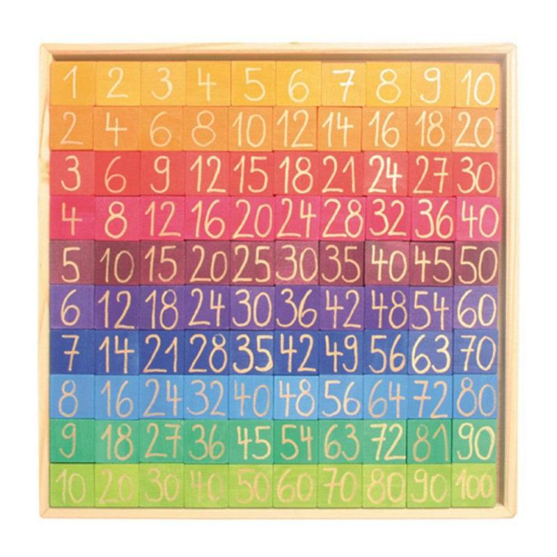 Counting With Colors Wooden Number Chart Blocks & Building